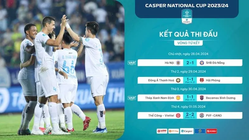 Cập nhật kết quả trận đấu là gì? Cập nhật kết quả trận đấu là gì?