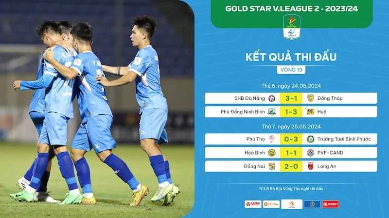 kết quả trận đấu Hướng dẫn xem kết quả trận đấu